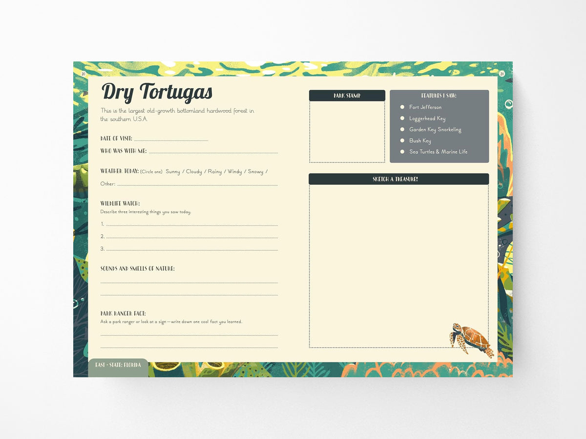 National Parks of the USA Journal