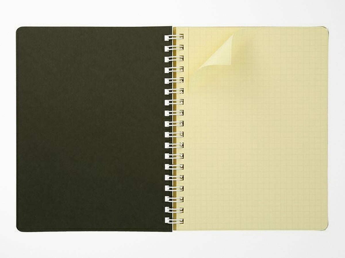 Rollbahn Ice Cream Spiral Notebook