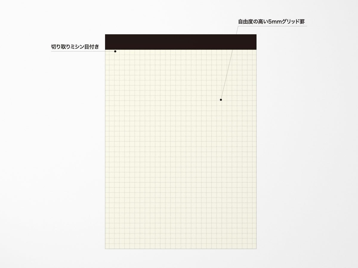 A5 Fieldpad Refill 5 mm Grid