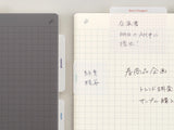 Isshoni Translucent To Do Sticky Notes - Small Blue