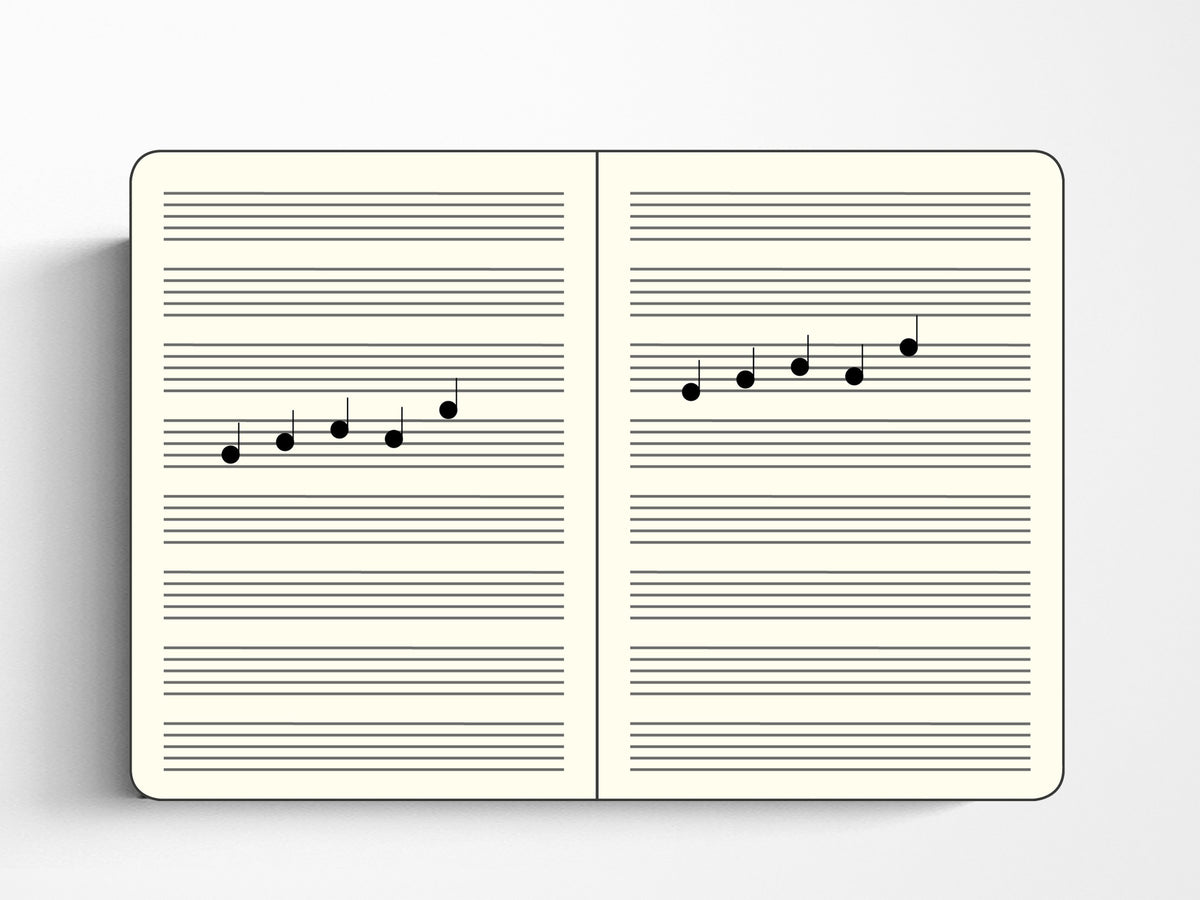 Leuchtturm 1917 Music Notebook with Staves