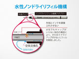 Ohto CR02 Ceramic Rollerball Pen - Matte Black