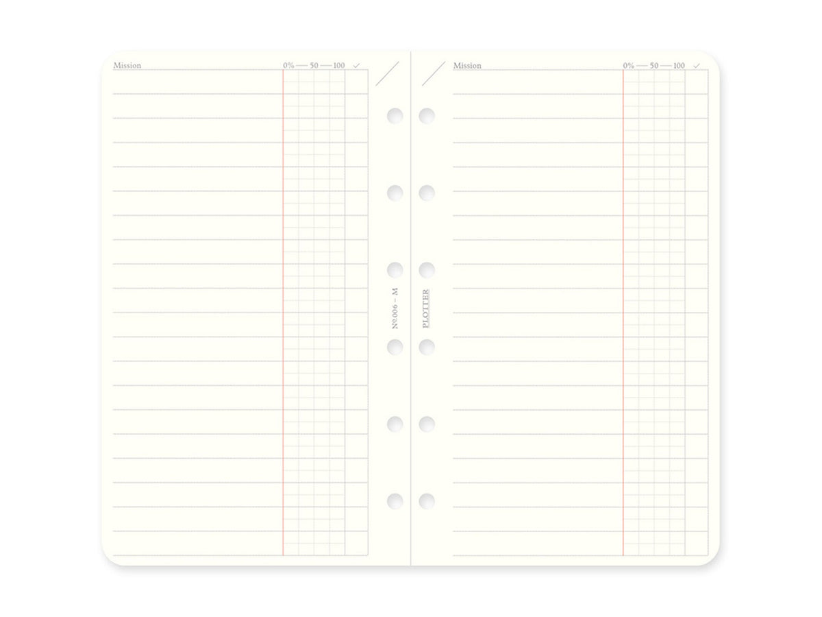 PLOTTER Refill Memo Pad To Do List - Mini Size