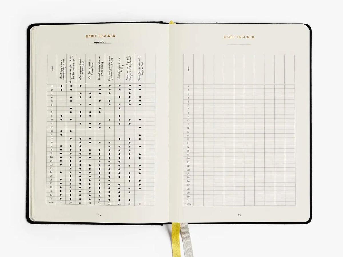 Productivity Planner