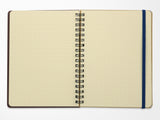 Rollbahn Cap-Martin Spiral Notebook Green