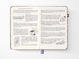 Rome Travel Guide LUXE x Moleskine