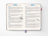 Rome Travel Guide LUXE x Moleskine