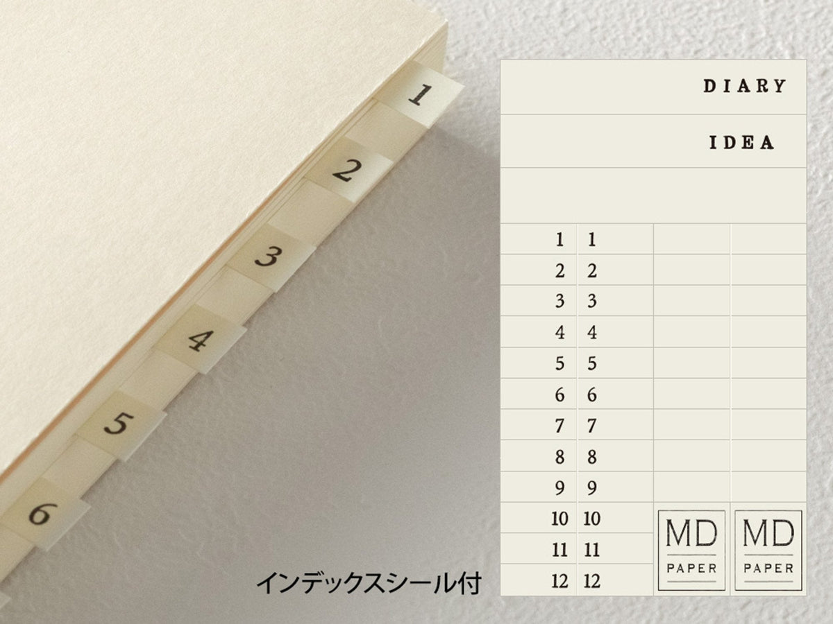 MD Notebook A5 Codex 1 Day 1 Page Blank B