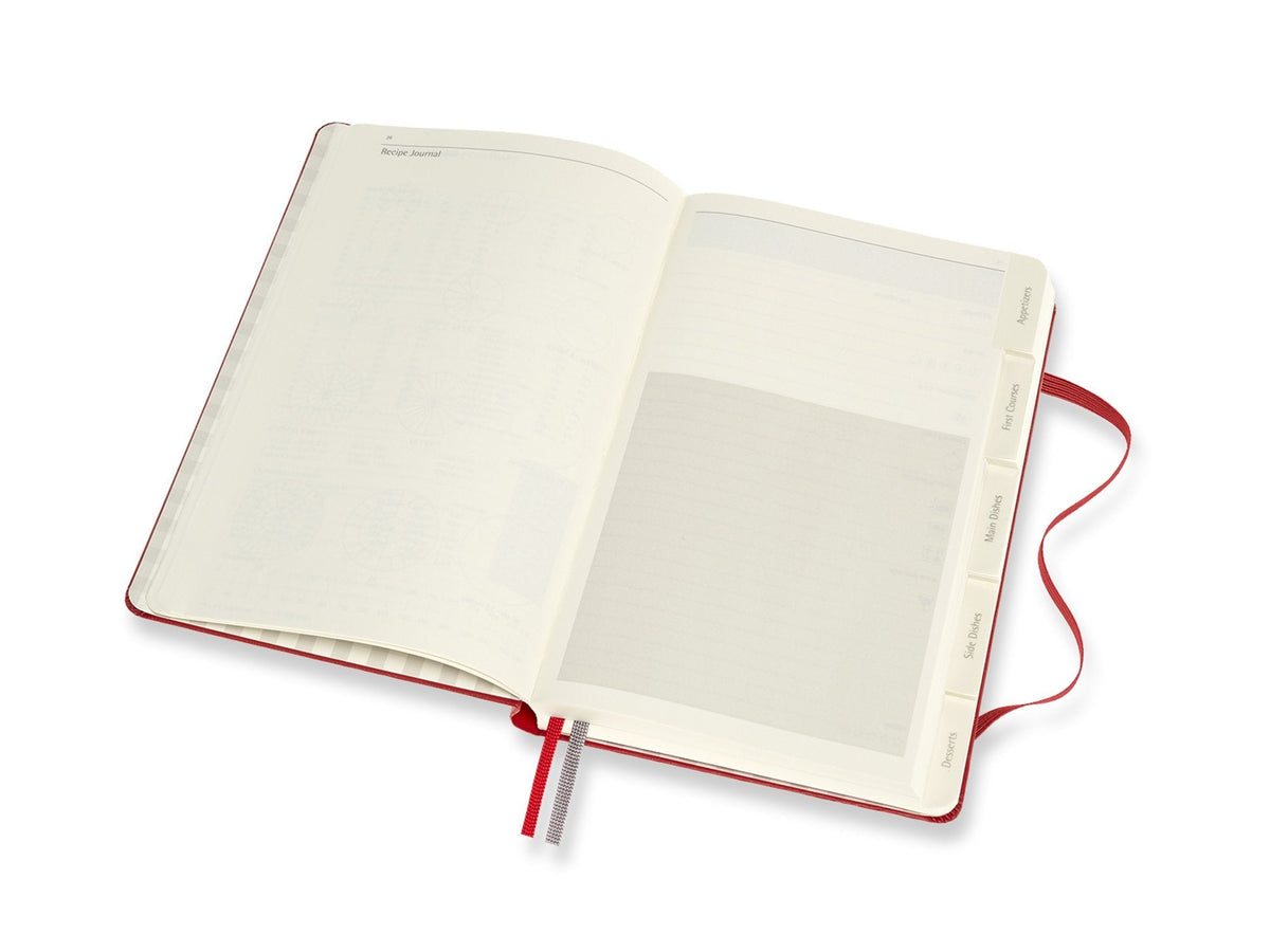 Moleskine Passion Journal - Recipe